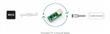 Usr-tcp232-t Tcp/ip Módulo Ttl/módulo Lan Con Puerto Rj45 Fs