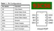 At93c56 At 93c56 Atmel At 93 C 56 Sop-8 Nuevas En Blister