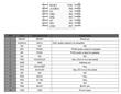Modulo Wtv020 Wtv020-s Wtv020-sd-16p Audio Arduino Raspberry
