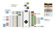 Arduino Nano Atmega328 Basado En Ch340 Compatible