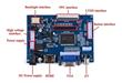 Pantalla 7 Raspberry Lcd Hdmi Vga Controladora Botonera Usb