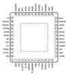 Ic Axp192