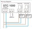 Termostato Digital Stc-1000 Doble Control Frío Y Calor