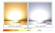 Led Chip Cob 50w Alta Potencia Direct/220v Blanco Frio 6500k