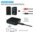 Receptor Transmisor De Audio Bluetooth Portatil Gran Alcance